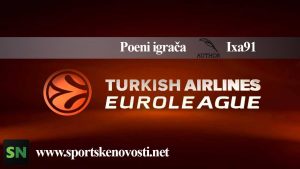 [PREMIUM] Evroliga F4 – Polufinale – Poeni igrača