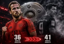 Harry Kane najavljuje obaranje rekorda Roberta Lewandowskog u Bundesligi